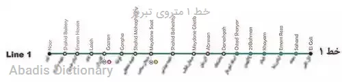 خط ۱ متروی تبریز